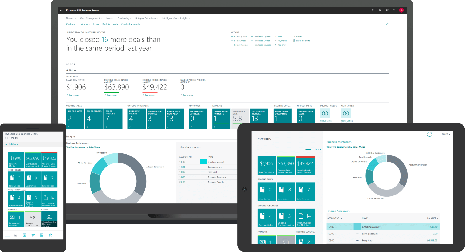 Business Central Finance Implementation Deposit